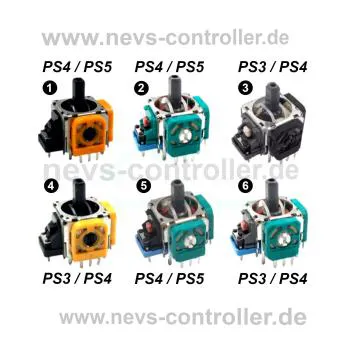 Analog Stick R3 / L3 Controller Steuermodul