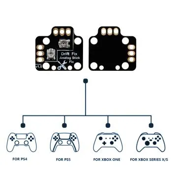 Controller Stick Drift Tool Modul universal zur Kalibrierung