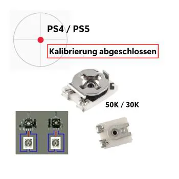 Auf dem Bild sieht man ein Reparaturbild für PS4 PS5 Controller mit Schriftzug Kalibrierung abgeschlossen.