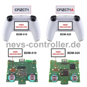 PS5 Controller Modell ermitteln