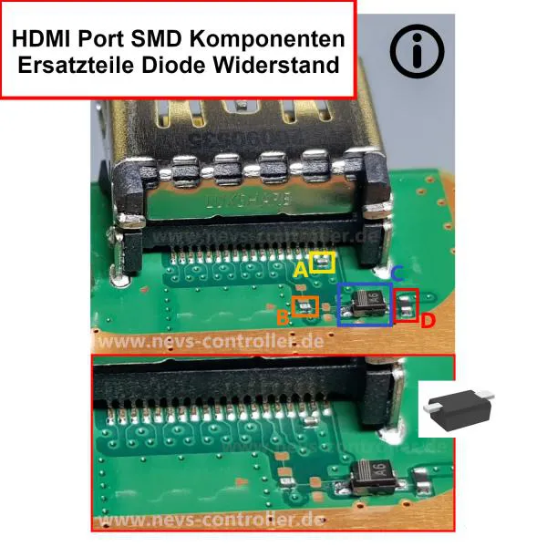 Eine Nahaufnahme zur Bestimmung der benötigten Bauteile vom HDMI Port der Playstation 5 Konsole. Die Abbildung zeigt eine Detailansicht vom Motherboard