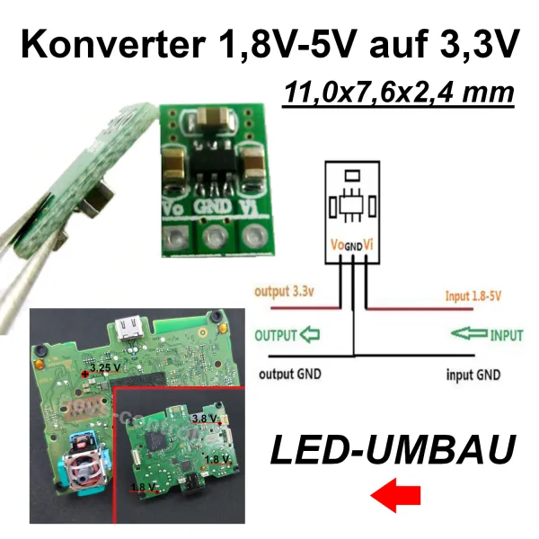 Mini Konverter Technische Details