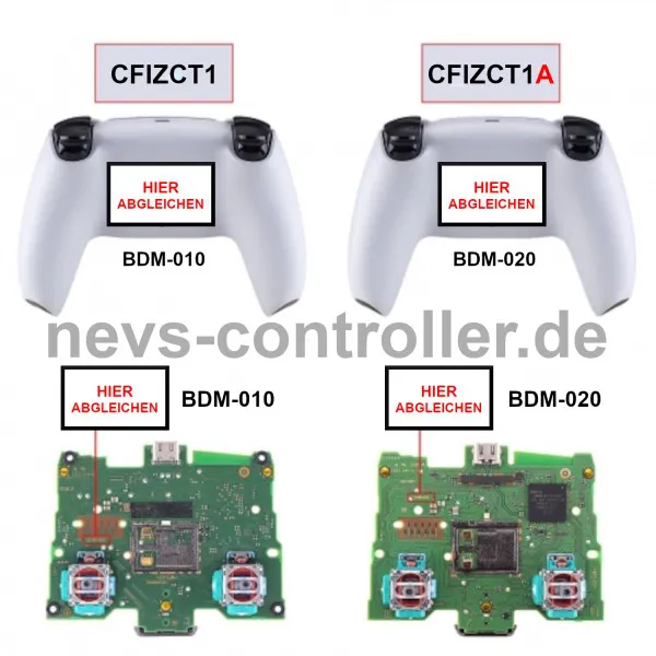 PS5 Controller Modell ermitteln